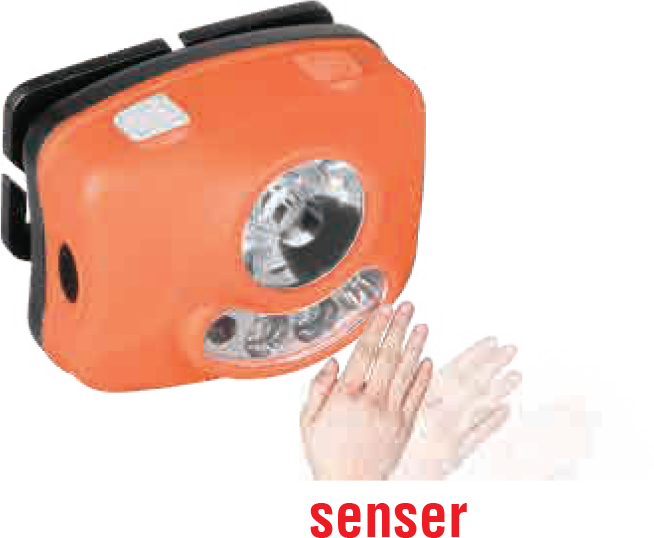 LED Headlamp FT-D106