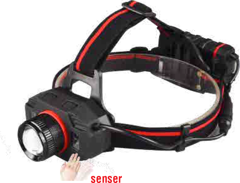 LED Headlamp FT-D119