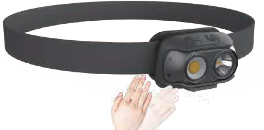 LED Headlamp FT-D128