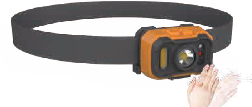 LED Headlamp FT-D129