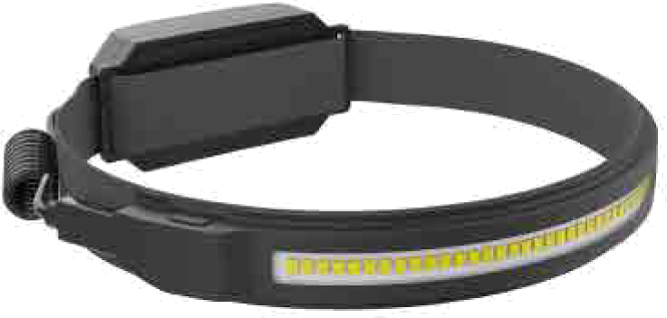 LED Headlamp FT-D136