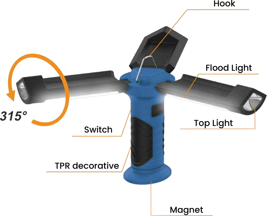 3 leaves worklight with power bank function FT-L029