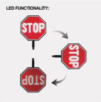 Led Stop Paddle LPS-SL18